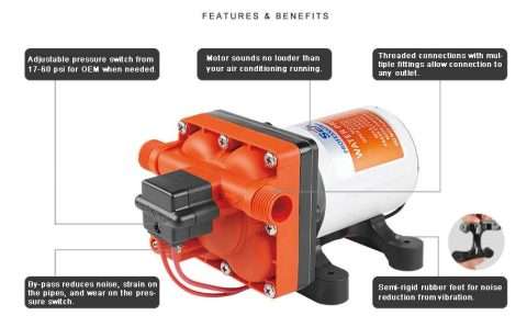 SEAFLO 42 Series 12V Water Pump – 11.3 LPM, 55 PSI