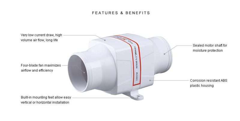 SEAFLO In-Line Blower SEAFLO In-Line Blower