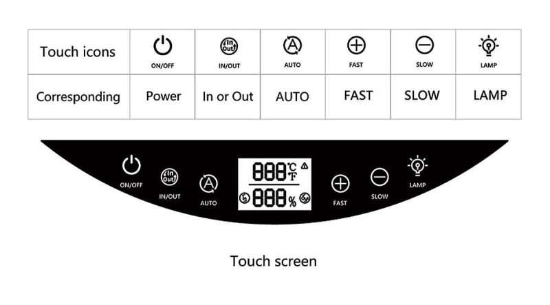 Plus-Fan-White-3 White roof vent fan with remote control and thermostat