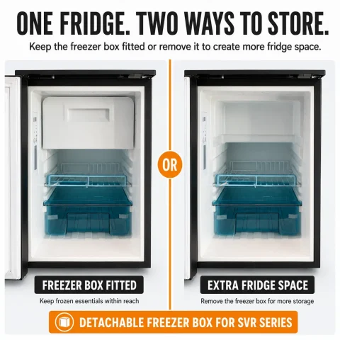 Sanjo SVR Series Detachable Freezer Box