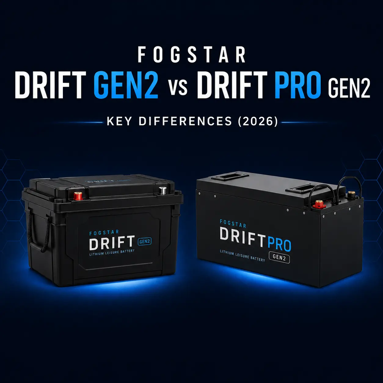 Fogstar Drift Gen2 and Drift PRO Gen2 LiFePO4 lithium leisure batteries side by side for campervan, motorhome and caravan off-grid power